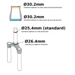 JEU DE DIRECTION A VISSER 1" (30.2/25.4/30.2/26.4MM) ECO ACIER CHROME VELO CYCLE VILLE VINTAGE VTT VTC ROUTE -Pieces Velo Expert Magasin jeu de direction a visser 1 302254302264mm eco acier chrome velo cycle ville vintage vtt vtc route 1